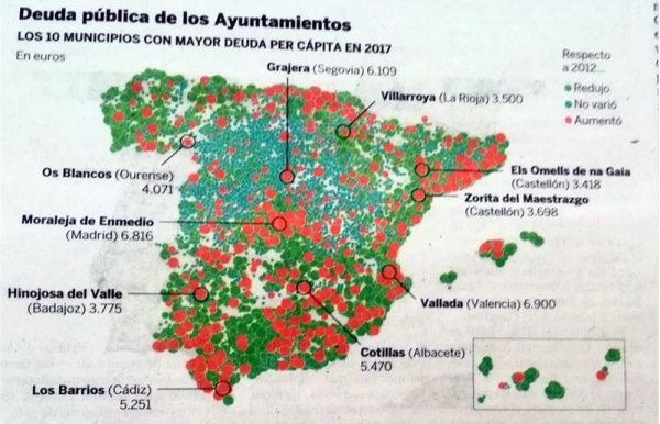 Podemos: Hacienda vuelve a desmontar el discurso económico de Romero