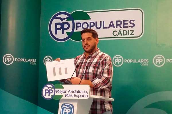 Vázquez lamenta que García (Podemos) no se haya enterado aún de que “el PP siempre ha mantenido el compromiso de que el peaje de la AP-4 acababa en 2019”